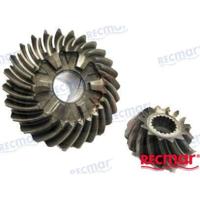 REC320635 - AVANTE PI?ON-KIT Bombardier