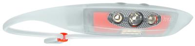 Knog led hoofdlamp "bandicoot run"