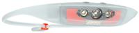 Knog led hoofdlamp "bandicoot run"