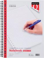 Collegeblok Quantore A4 23-gaats ruit 5 mm