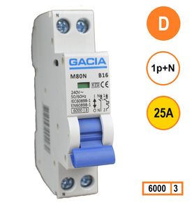 GACIA M80N-D25 installatieautomaat 1p+n D25 6kA (18mm)
