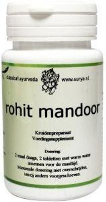 Rohit mandoor
