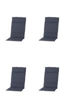 Kussen fiber de luxe Panama grijs (4 stuks) Madison - Madison