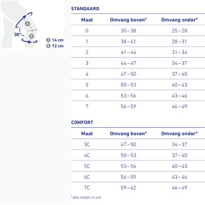 Genutrain S Kniebandage Titan Links T2