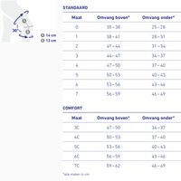 Genutrain S Kniebandage Titan Links T2