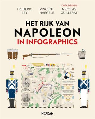 Het rijk van Napoleon in infographics (Paperback)