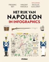 Het rijk van Napoleon in infographics (Paperback)
