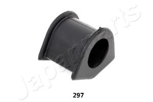 Lagerbus, stabilisator RU297