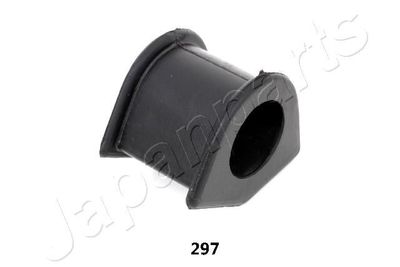 Lagerbus, stabilisator RU297