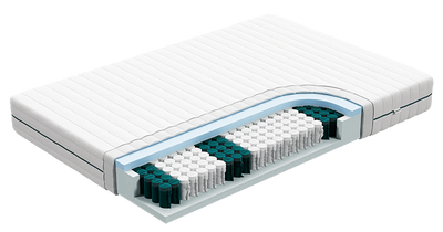 Matras 140x200 x 22 cm + Traagschuim
