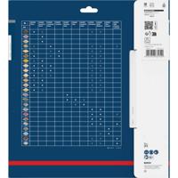 Bosch Accessories 2608902242 2608902242 Cirkelzaagblad Aantal tanden: 60 1 stuk(s)