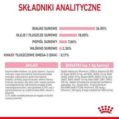 ROYAL CANIN Kitten - droog kattenvoer - 2 kg