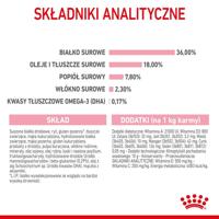ROYAL CANIN Kitten - droog kattenvoer - 2 kg