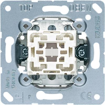 Jung 533-2U Knop Inzetstuk 1-voudig 1 stuk(s)