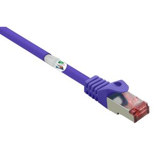 Renkforce RF-4724914 RJ45 Netwerkkabel, patchkabel CAT 6 S/FTP 0.25 m Violet Snagless, Vergulde steekcontacten, Vlambestendig 1 stuk(s)