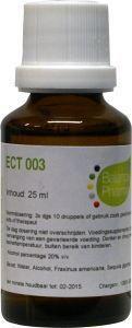 ECT003 Totaalbalans vrouw Endocrinotox