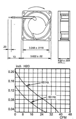 Sunon Cy 202 Ac Ventilator 92 X 92 X 25 mm