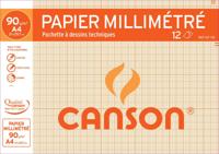 Canson millimeterpapier, pak van 12 vel