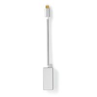 USB-Adapter | USB 3.2 Gen 1 | USB-C Male | Mini DisplayPort | 5 Gbps | 0.20 m | Rond | Verguld | Gebreid / Nylon | Zilver | Cover Window Box