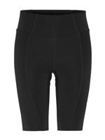 Craft endur shorts c2 heren black