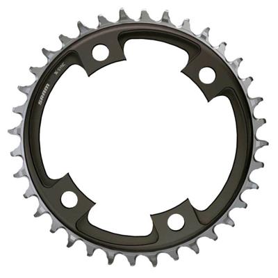 Sram Kettingblad