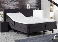 ACTIE Elek. Boxspring 80 x 220 Suede Zand - Master - Excl. Matras en Hoofdbord - thumbnail