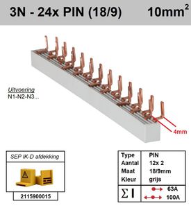 SEP Verdeelkam 3f+n pin 24 mod 9/18mm grijs P04024G20