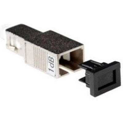 ACT SC, 10dB