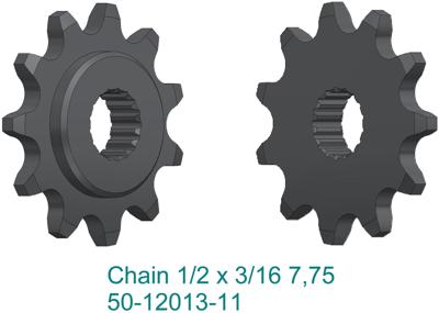 ESJOT Sprocket 415 11z standard