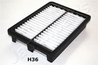 Luchtfilter FAH36S