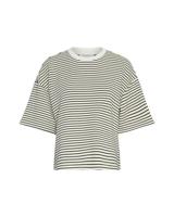 MSCH Copenhagen Sweater 19189-16000