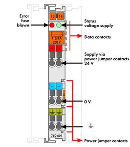 WAGO PLC-potentiaalvoeding 750-601 1 stuk(s)