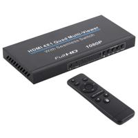 NEWKENG NK-C941 Full HD 1080P HDMI 4 x 1 Quad multi Viewer met naadloze Switch & afstandsbediening