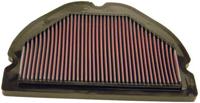K&N Replac. filter ka-9094