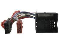 Radio aansluitkabel (RAC6034)