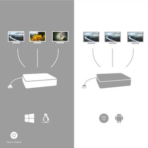 i-tec USB-C Smart Docking Station Triple Display + Power Delivery 65W dockingstation