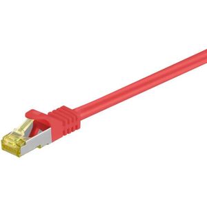 goobay Patchkabel RJ-45 S/FTP met Cat.7 kabel 0,25 meter, Ruwe kabel