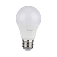 V-TAC 21177 LED-lamp Energielabel F (A - G) E27 Peer 11 W = 75 W Warmwit (Ø x l) 60 mm x 110 mm 1 stuk(s)