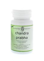 Chandra prabha