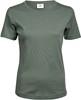 Tee Jays TJ580N Women´s Interlock Tee - Leaf Green - XXL