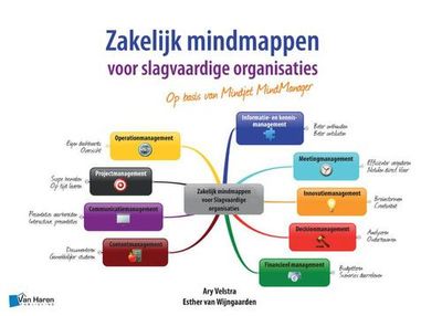 Zakelijk mindmappen voor slagvaardige organisaties - Op basis van Mindjet MindManager - Ary Velstra, Esther van Wijngaarden - ebook