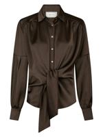Neo Noir Blouse 160801