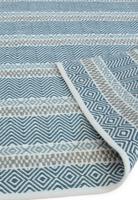Easy Living - Vloerkleed Boardwalk Blue Multi -