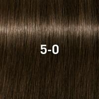 Schwarzkopf Professional Igora Vibrance tone on tone coloration 60ml Schwarzkopf Professional Igora Vibrance tone on tone coloration 60ml
