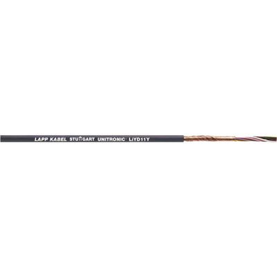 LAPP 33312/1 Datakabel UNITRONIC® LiYD11Y 12 x 0.25 mm² Zwart per meter