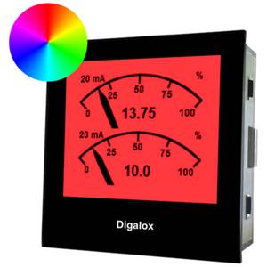 TDE Instruments DPM72-MPPA Procesweergave