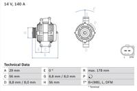 Dynamo / Alternator BOSCH, Spanning (Volt)14V, u.a. für VW, Skoda, Seat, Audi