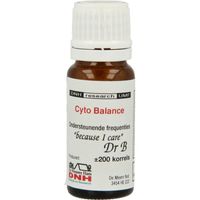 Cyto balance - thumbnail
