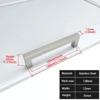 Zwart Vierkant Meubelhandvat - Aluminiumlegering | Verschillende Maten | Inclusief Schroeven