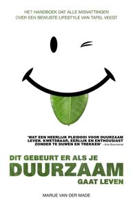 Dit gebeurt er als je duurzaam gaat leven (Paperback)